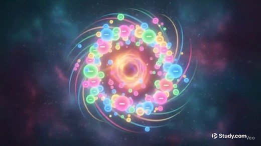 LED Definition, Types & Uses