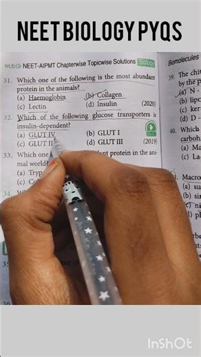 neet biology PYQs # PYQs # biology # neet