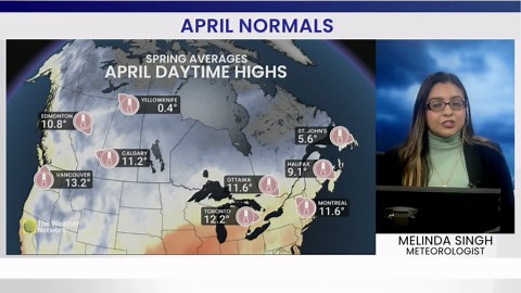 What does a normal April look like across Canada?