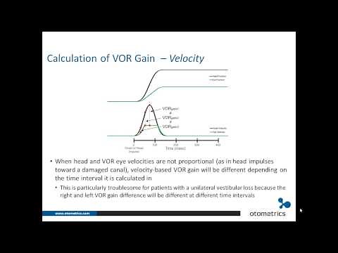 ICS Impulse vHIT: Interpretation of test results