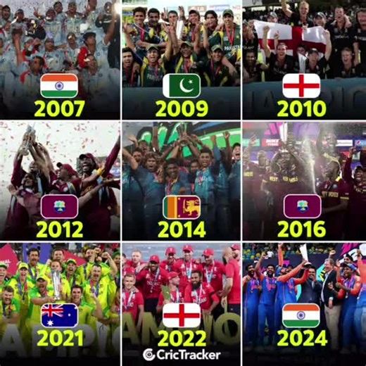 All Time T20 World Cup Winners: A Complete Guide