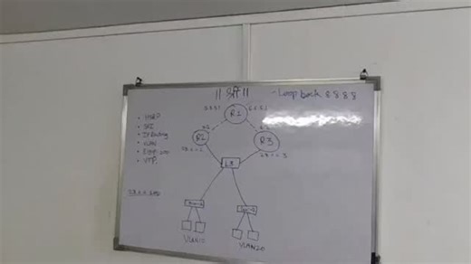 सागर साळवी on Instagram: "📌 What Students Gain from Real Lab Activities ✅ Industry-Level Hands-On Experience Students work on real routers, switches, firewalls, racks, and cabling — exactly like a data center or enterprise setup. ✅ Strong Troubleshooting Skills They learn how to identify, isolate, and resolve real network issues — not just run commands. ✅ Concept Clarity Beyond Theory VLAN, routing, STP, firewall rules, and security concepts become clear when students see live traffic and failu