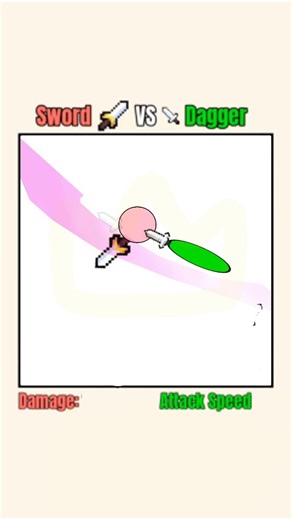 Dagger lost to Spear 🥀Sword vs Dagger Animation #memes #animation #tiktok ‪@Earclacks‬