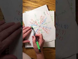 SAXON ADVANCED MATHEMATICS | LESSON 50