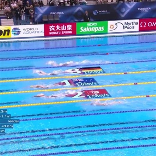 153K views · 6.8K reactions | Sam Short swam the fastest ever time by an Australian in an 800m, but it just fell short of Gold! 梁 What a swim mate, you did Australia proud! 賂 ️ #Fukuoka23 | Free on Channel 9 & 9Now, July 23-30. #Swimming #9WWOS | Wide World of Sports | Facebook