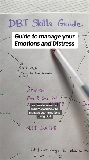 Part 7 | I finally finished the distress tolerance course and made a mind map of all the skills I’ve learned. @Therahive #dbt #dialecticalbehavioraltherapy