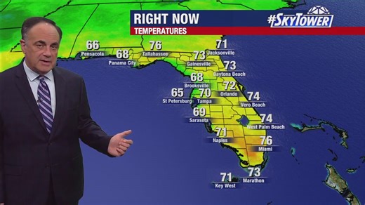 Tampa weather | Warming trend continues
