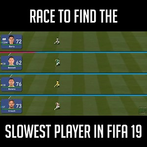 1.3M views · 1K reactions | Time to find out who the slowest player in FIFA 19 is... ⚽️ [: Awesome PC Games] | The Football Collective | Facebook