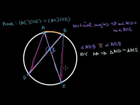 Proof The product of the segments of intersecting chords | Geometry (TX TEKS) | Khan Academy