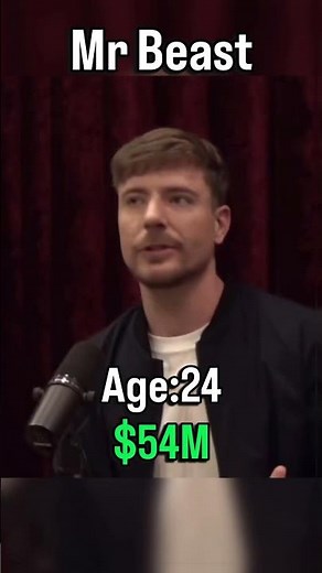 Mr Beast net worth (2026)