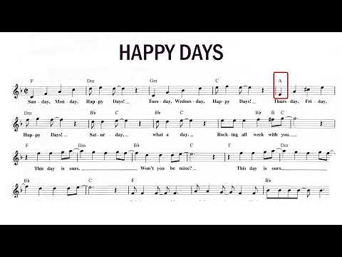 HAPPY DAYS | THEME SONG | CHORDS | LYRICS | GUITAR | PIANO | KEYBOARD | BASS | TUTORIAL | PLAY ALONG
