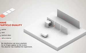 quantum made simple 演示视频