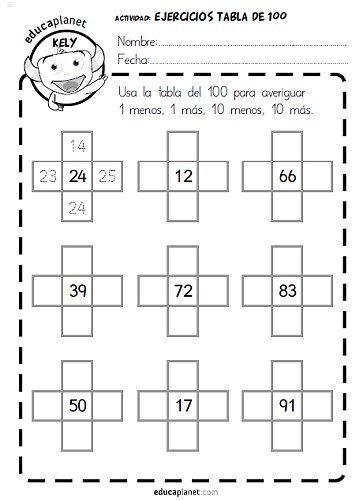 tabla del 100 -fichas GRATIS y ejercicios números