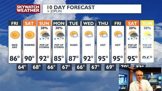 Scattered thunderstorms starting to increase | Meteorologist Doug Heady