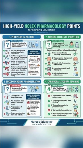 Nursing Pharmacology Made Easy!