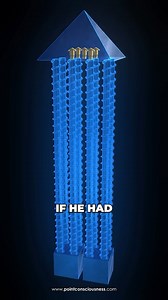 225K views · 3.9K reactions | Tubes Under Khafre: Hawass Reaction #GreatPyramids #khafre #structure #archeology #egyptian #ancient I don't know if the giant underground tubes under the middle pyramid "Khafre" is real or not, but Dr. Zahi Hawass reaction certainly is. -See FULL Episode 'Pyramid Power Plant' here: https://www.youtube.com/watch?v=r2Fnan_SVE0&list=PL_39VJI5VnWuXmGUWauDaNLvN5ssWnmAc #ancientegypt #egyptologist #ZahiHawass | Library of the Untold | Facebook