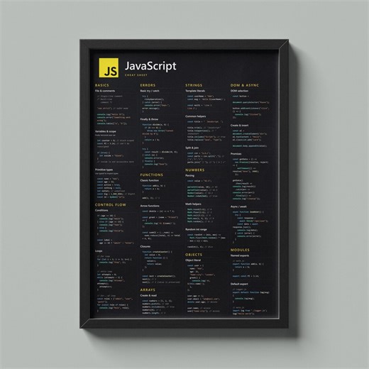 Javascript Cheat Sheet Poster | Coding Reference for Developers (instant Download) - Etsy Canada
