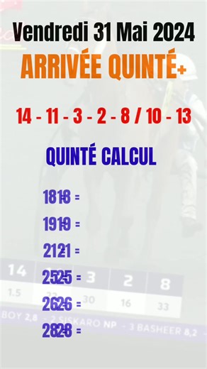 Résultats Quinté PMU Aujourd'hui - 31 Mai 2024