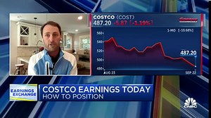 Watch CNBC's full interview with Aptus Capital Advisors' David Wagner