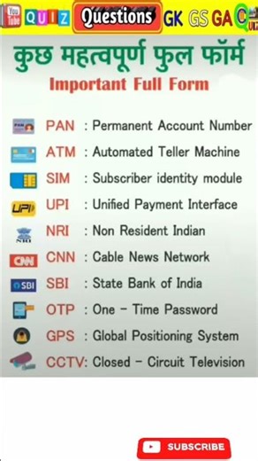 Most Important GK Full Forms | Full form General Knowledge | Full Form GK For Kids, Students #shorts