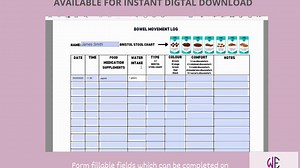 Bowel Movement Log Bowel Log Sheet IBS Tracker Food Sensitivity Bristol Stool Chart Printable Template A4 (29.7 × 21cm) Editable Form Fields - Etsy