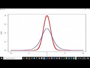 الدرس 45 الانحدار اللوجستي مقابل الانحدار الاحتمالي Logistic Regression Vs Probit Regression