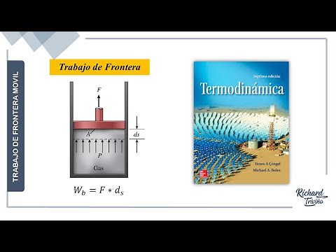 REPASO | Trabajo de Frontera (Parte I)