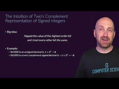 Signed Binary Representation - Two's Complement System