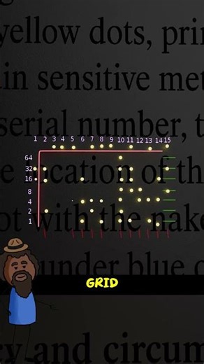 Printers Are Spying on You! Here’s How