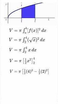 How to Find Volume of a Rotated Region 🔥 (Easy Trick)