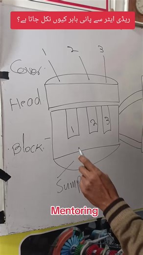 Understanding Coolant Loss in Car Radiators