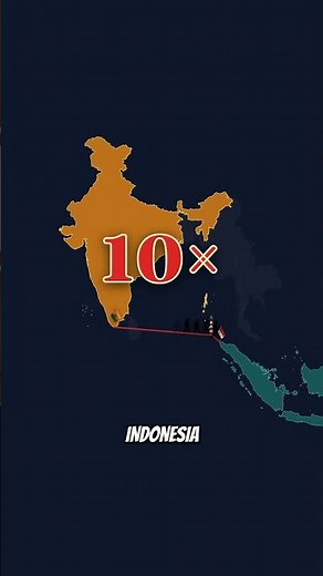 India Doesn't End at Kanyakumari — The Real Southernmost Point