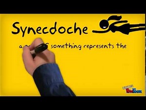 Synecdoche and Metonymy