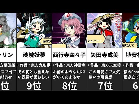 【東方Project】ZUN絵可愛さランキング