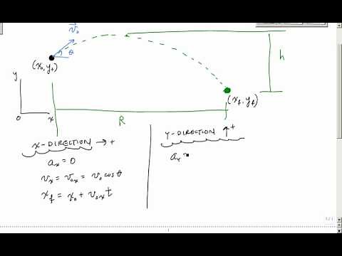 Projectile Motion - Engineering Dynamics
