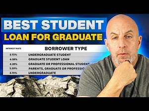 Best Student Loans for Graduate School | Low Rates, Flexible Terms & What to Avoid (2025)
