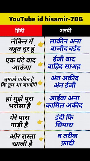 3.9K views · 589 reactions | सामने वाले से मिला के अरबी में कैसे बोले ❓ How To Learn Arabic Language In Hindi #hindiwords #arabiwords #education | Hindi Arbic | Facebook