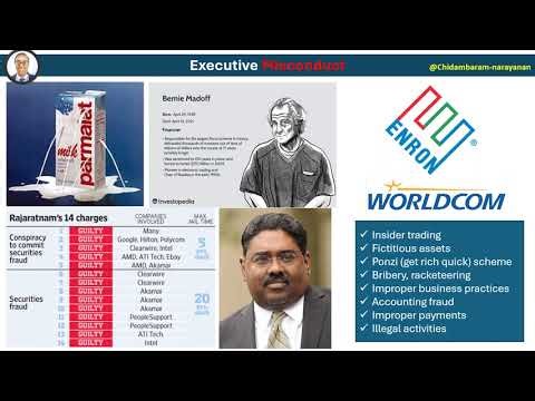 01 - Basics of Auditing: Foundations of Assurance and Governance