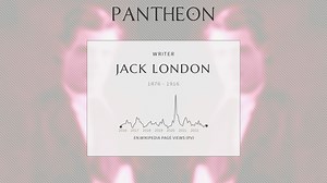 Jack London Biography | Pantheon