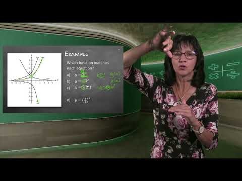 12.5 EXPONENTIAL FUNCTIONS - FIND THE EQUATION