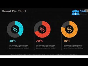 Digital Change Powerpoint Presentation Slides