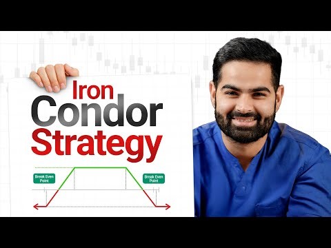 Iron Condor Strategy In Options Trading | Full Explanation