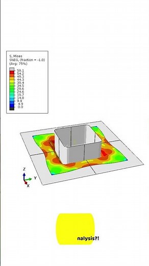 How to Restart an Abaqus Analysis: Quick Guide!