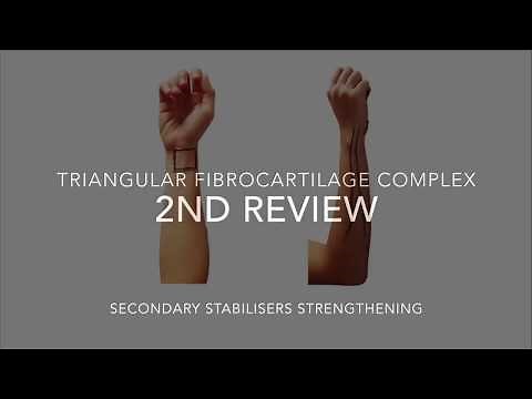 NUH Occupational Therapy for TFCC Injury - Isometric strengthening of ECU and PQ muscles