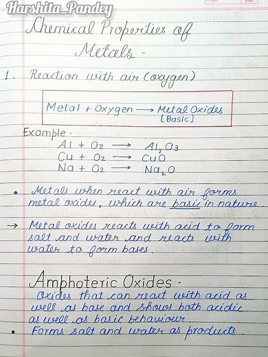Metals And Non-metals | Class 10 Chemistry | Handwritten Notes ✍️ | Part -1 Metal #Harshita_Pandey