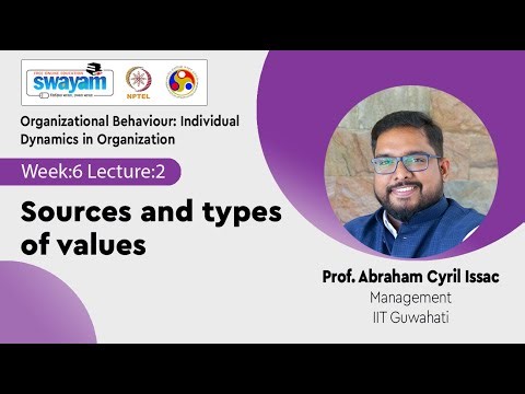 Lec 27: Sources and types of values