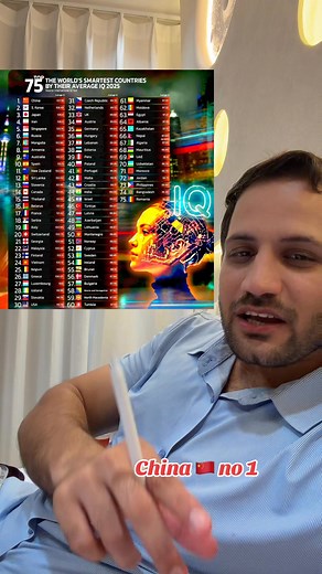 Top smart people in the world 🌎 IQ Ranking | ALI KHAN