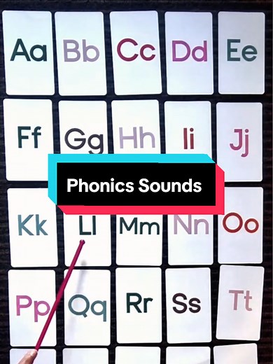 Learn Phonics Sounds with Jolly Phonics