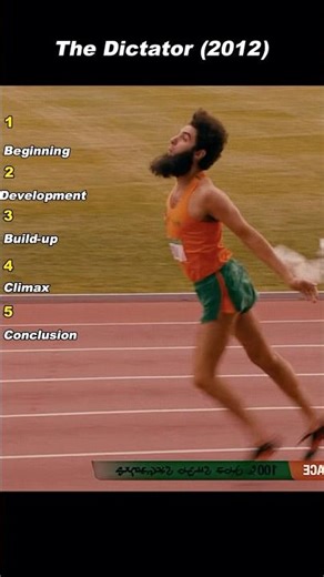 The Dictator (2012) #shorts