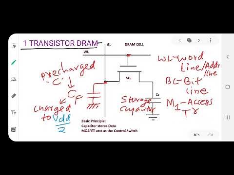 1T DRAM : Basic Read & Write Operation